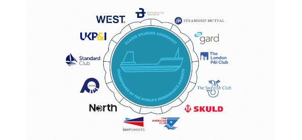 The International Group Of P I Clubs