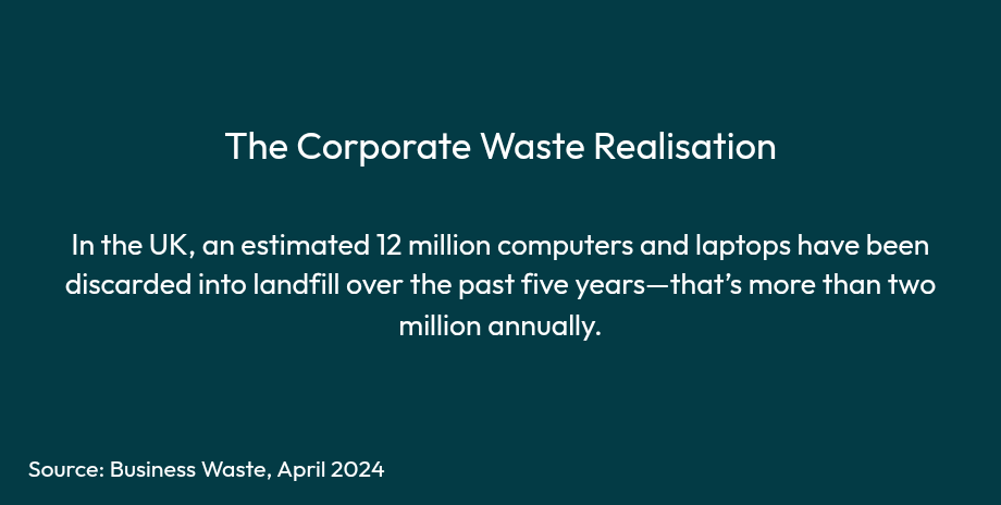 The corporate waste realisation